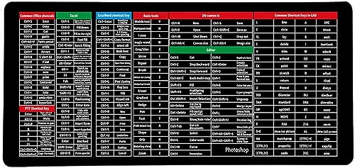 Alfombrilla de teclado súper grande Quick Key, alfombrilla de teclado con patrón de accesos directos de software de Office, base de goma antideslizante con borde cosido (80x30x0.3 cm)