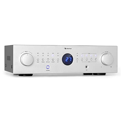 auna AMP-CD950 DG - Amplificador Digital, Multicanal, 4 Salidas estéreo, Potencia Salida 8 x 100 W RMS, Entrada óptica, Bluetooth, AUX, CD/DVD, MP3, Procesador Digital de señales, LED, Plateado