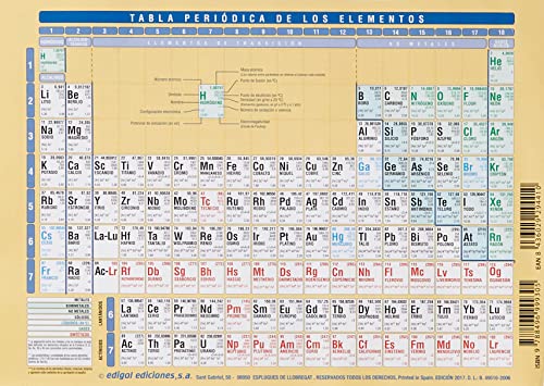 Edigol 1007 - Tabla periódica de elementos, A5
