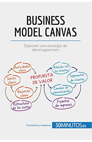 El modelo Canvas: Analice su modelo de negocio de forma eficaz (Gestión y Marketing)