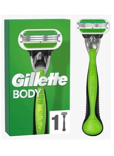 Gillette Producto de Salud y Bienestar, Estándar