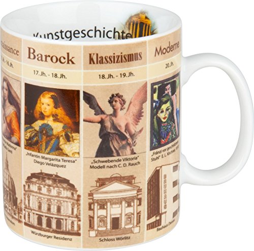 Könitz Taza de café, diseño de historia del arte