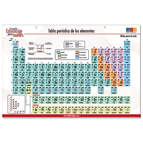 Láminas didácticas: Tabla periódica (Formato rígido) (Material Escolar y Pedagogía)