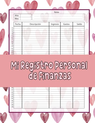 Mi Registro Personal de Finanzas: libretas para organizar gastos familiares 100 Páginas A4 .