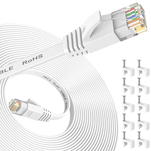 Nixsto Cable Ethernet 7 metros, Cable de red Cat 6 alta Velocidad, Cable Internet plano con conector Rj45 para módem Rúter Switch PS4, Compatible con el Cable Lan Cat 7/Cat 8-Blanco