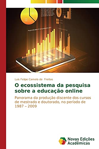 O ecossistema da pesquisa sobre a educação online: Panorama da produção discente dos cursos de mestrado e doutorado, no período de 1987 – 2009