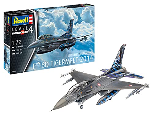 Revell Kit modelo